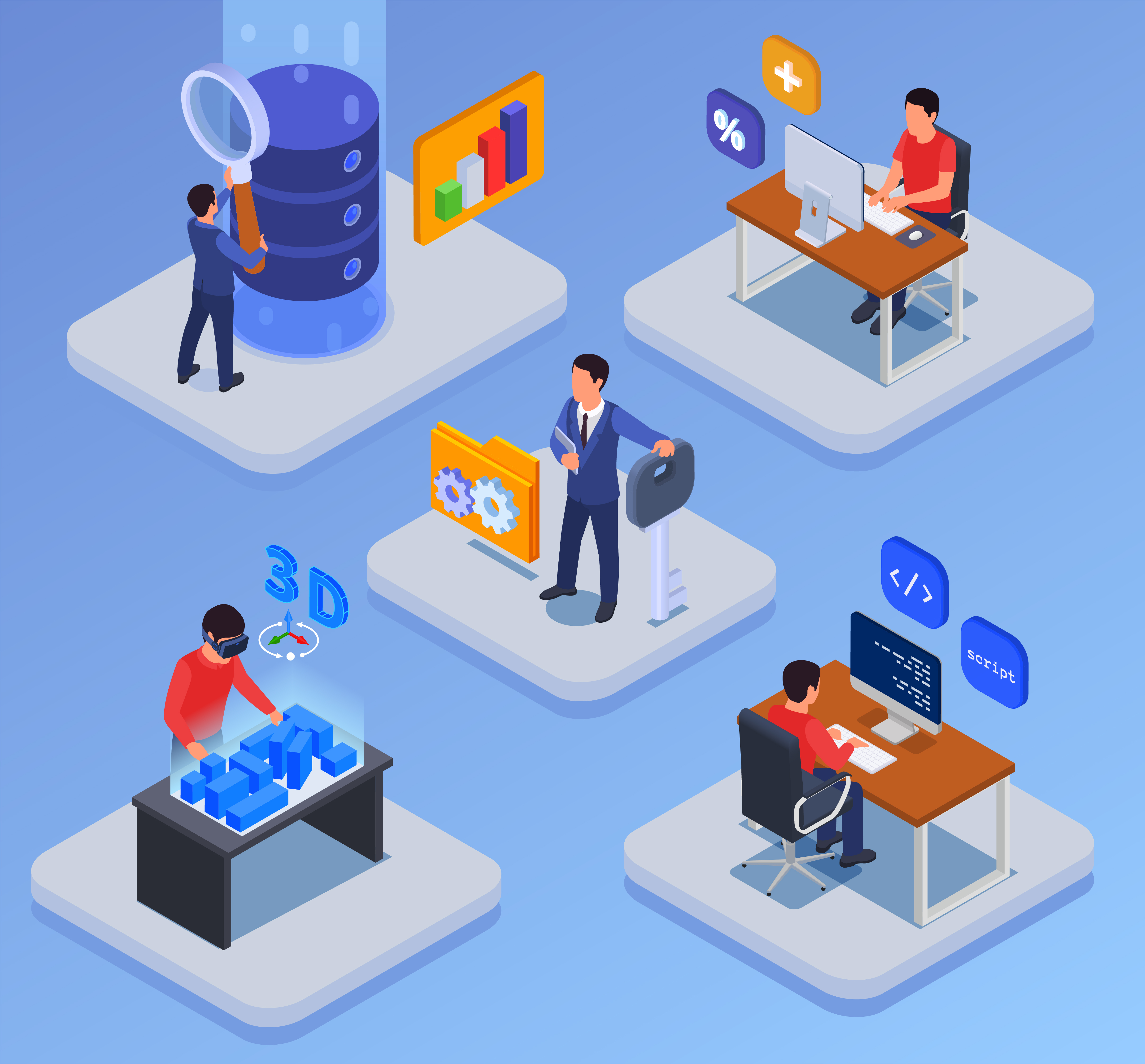 Managed IT Services